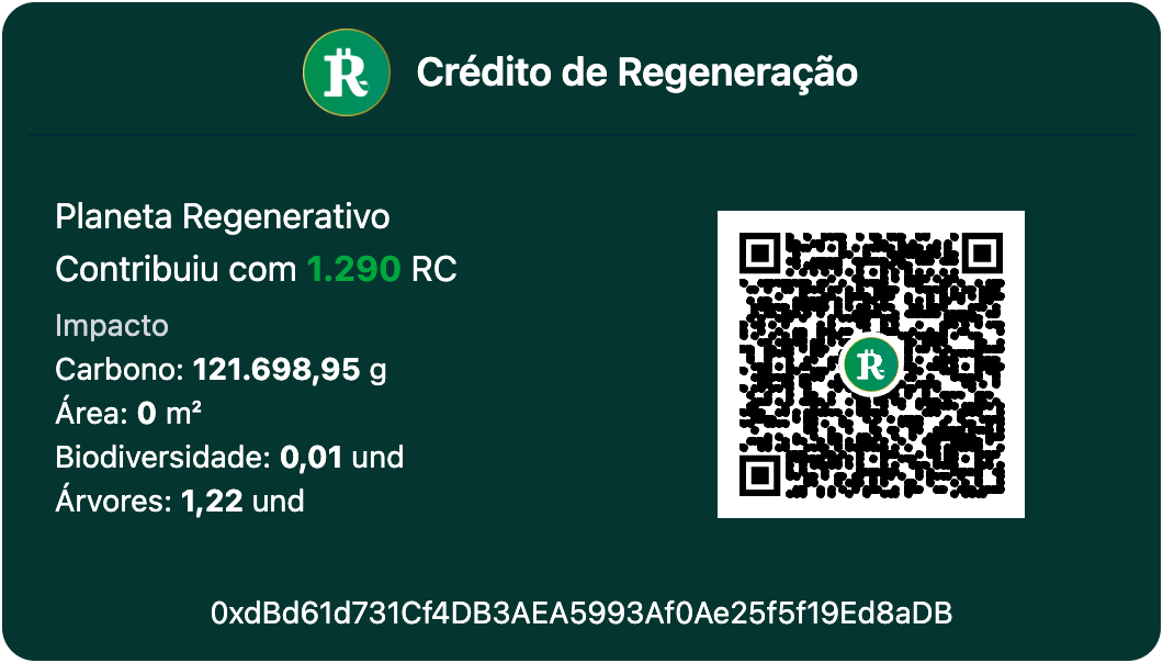 Example of a supporter's contribution certificate